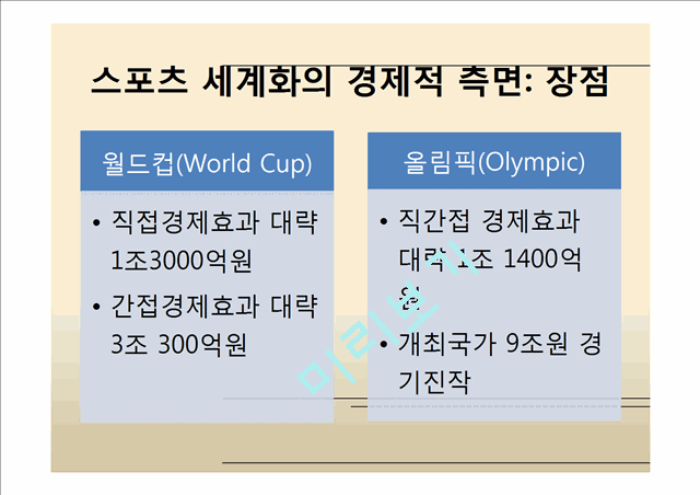 스포츠의 세계화   (7 )